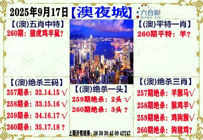 260期澳门夜城[图]