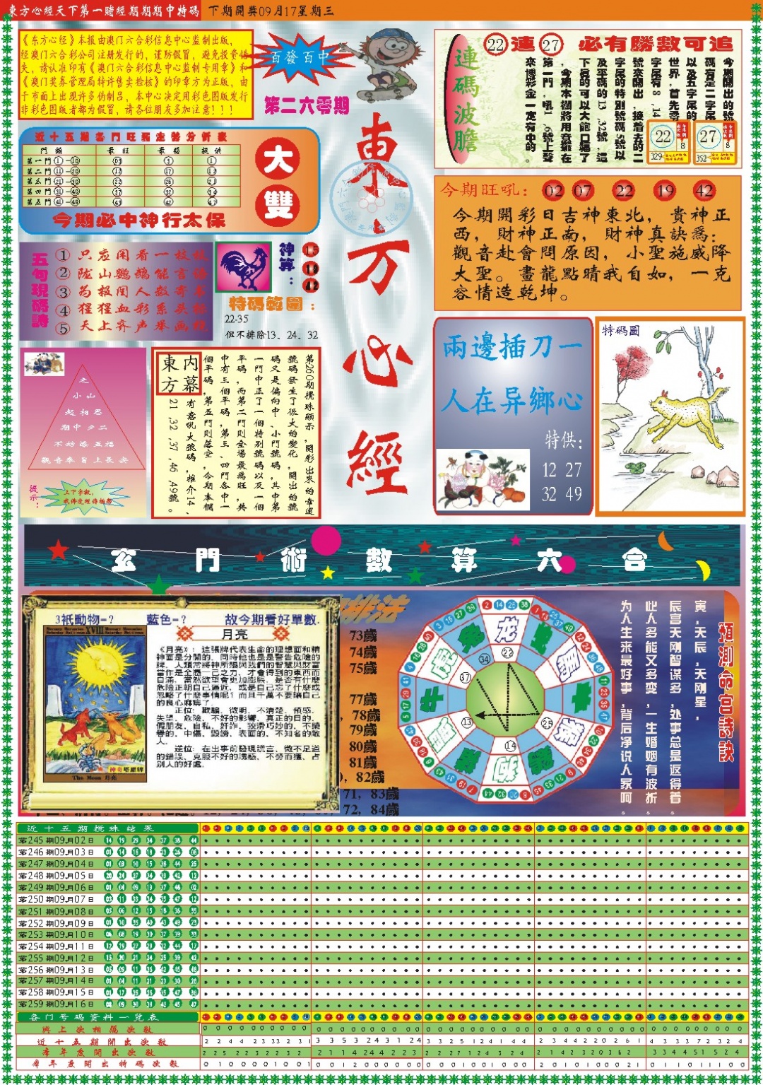 260期东方心经A[图]