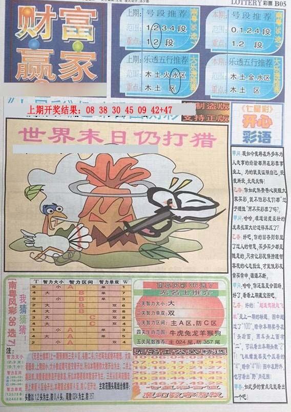 260期财富赢家（七星彩）[图]