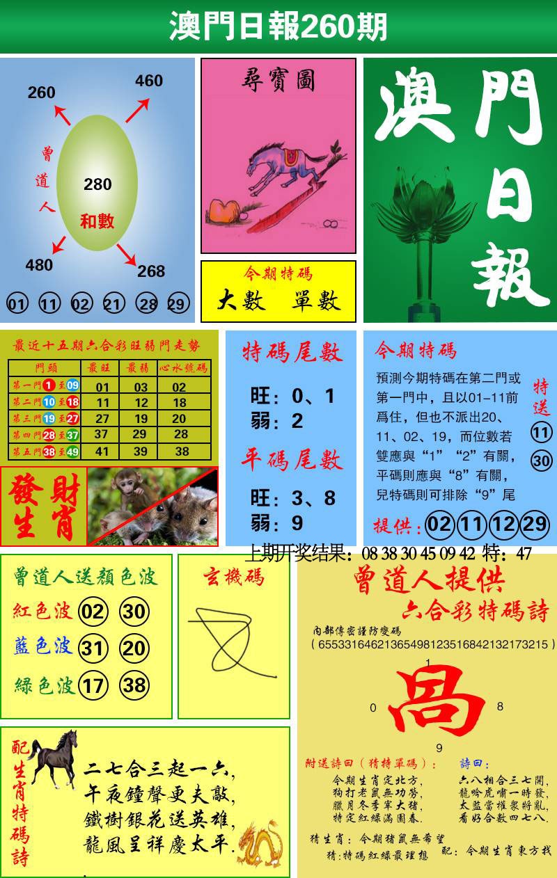 260期澳门日报[图]