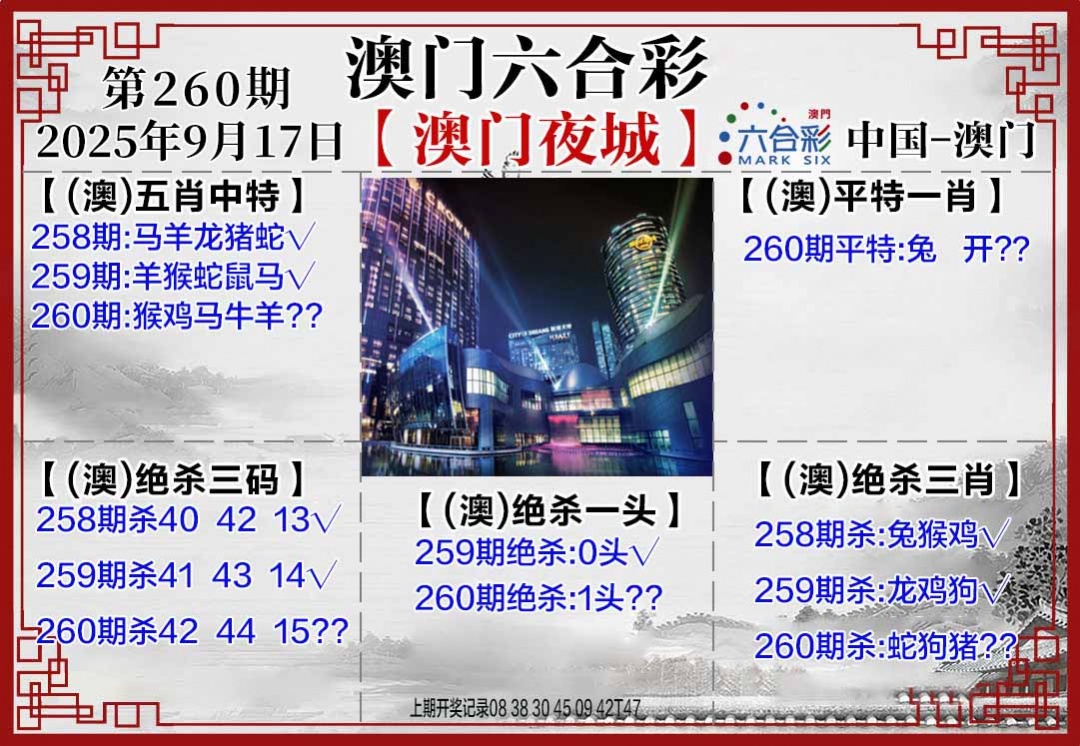 260期夜城图[图]