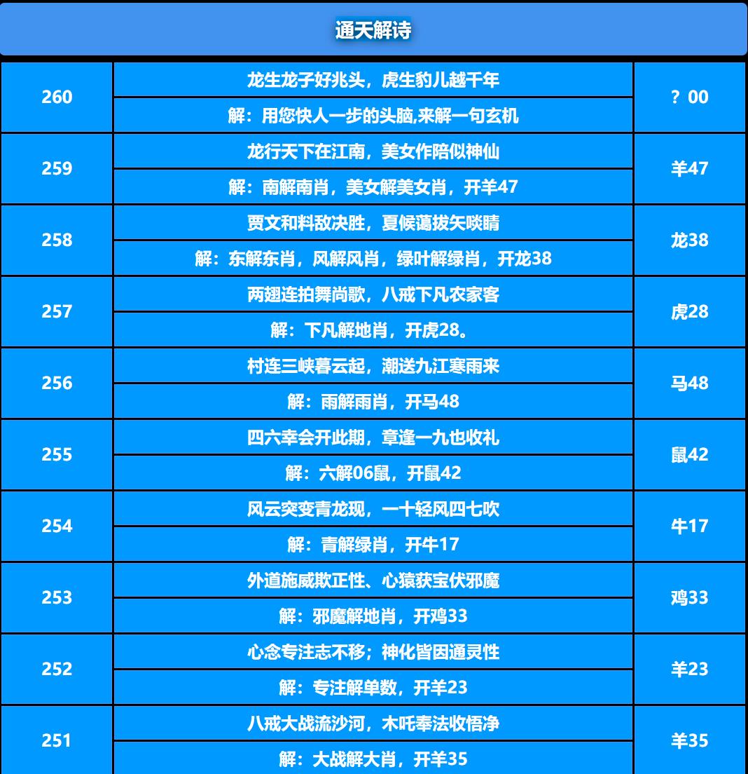 260期通天解诗[图]