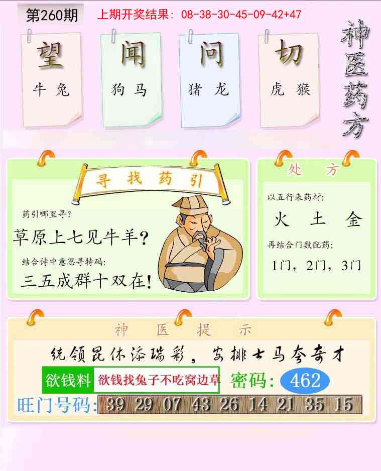 260期神医药方[图]