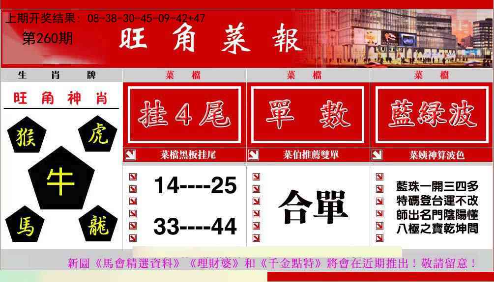 260期旺角菜报[图]