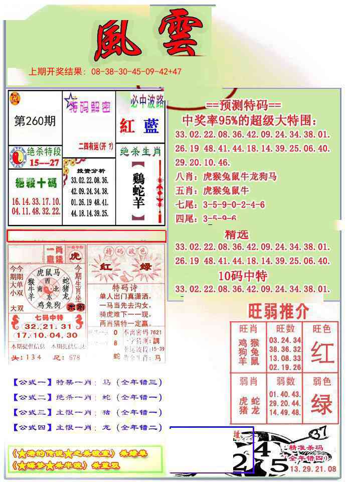 260期风云榜[图]