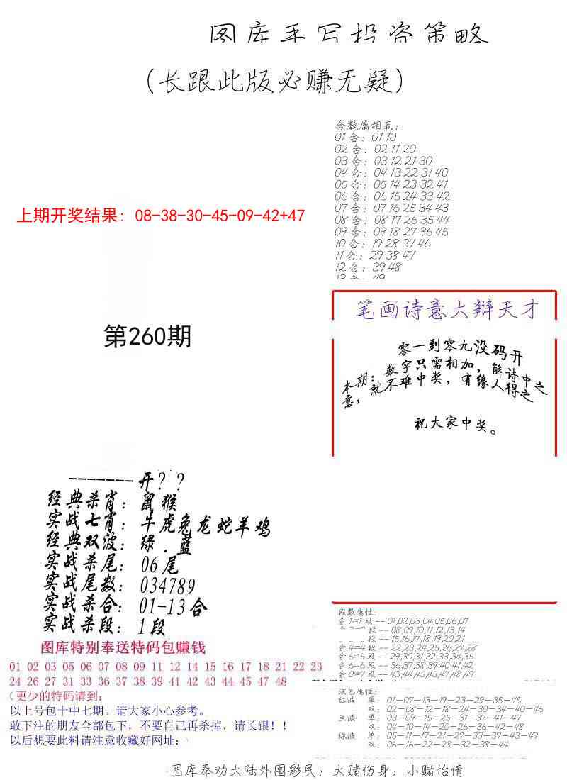 260期手写投资策略[图]