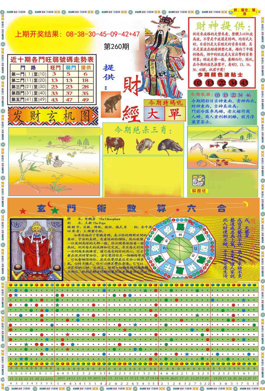 260期九龍财经A(推荐)[图]