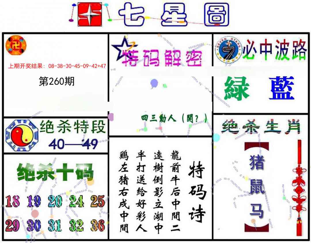 260期七星图A[图]