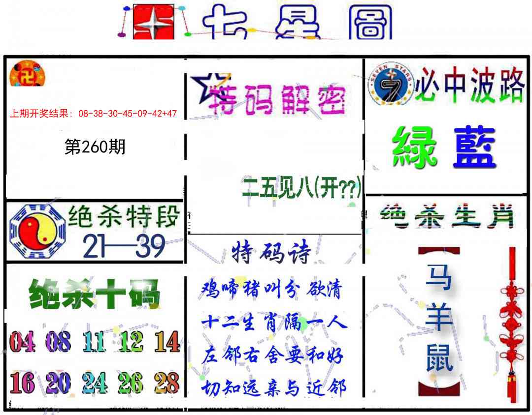 260期七星图B[图]