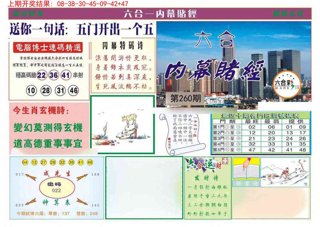 260期内幕赌经[图]