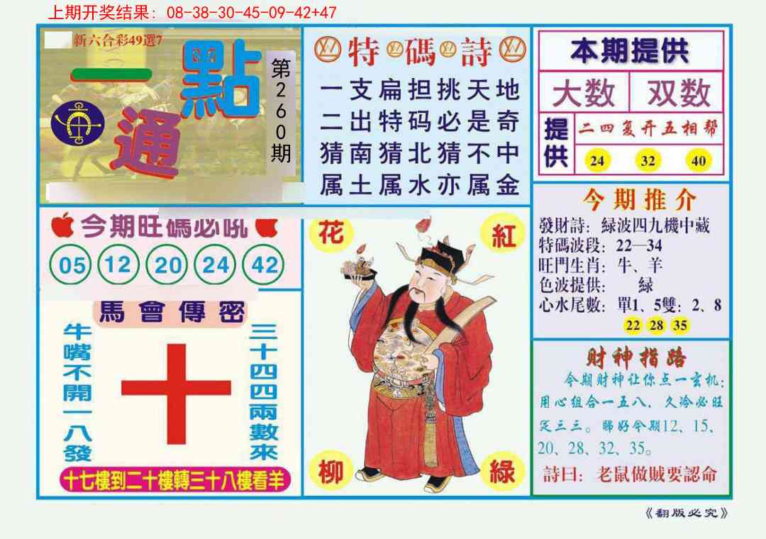 260期一点通[图]