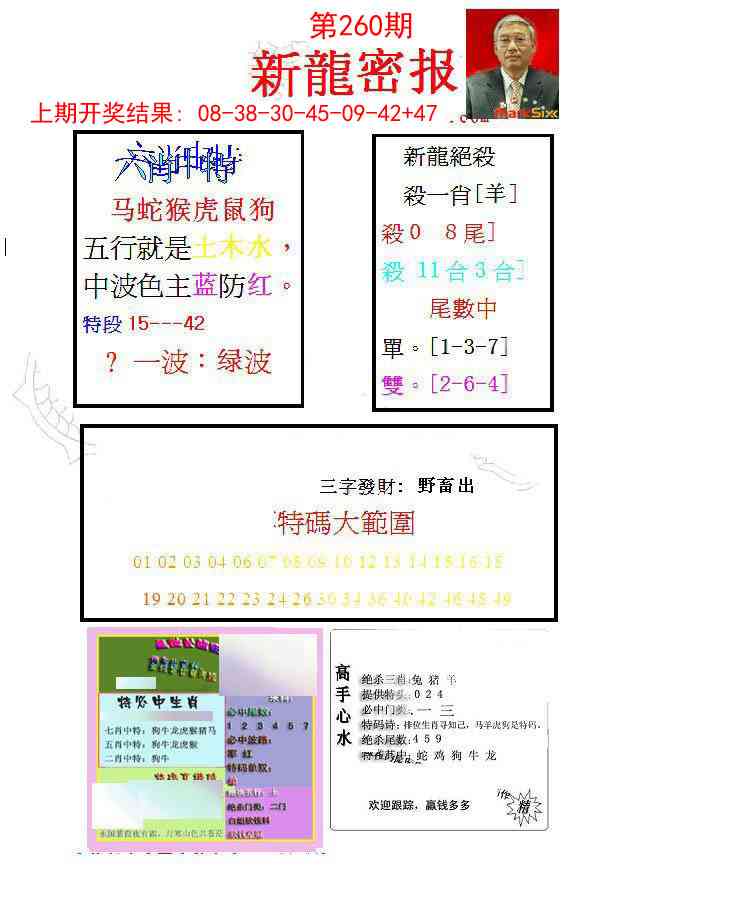 260期新龙密报[图]