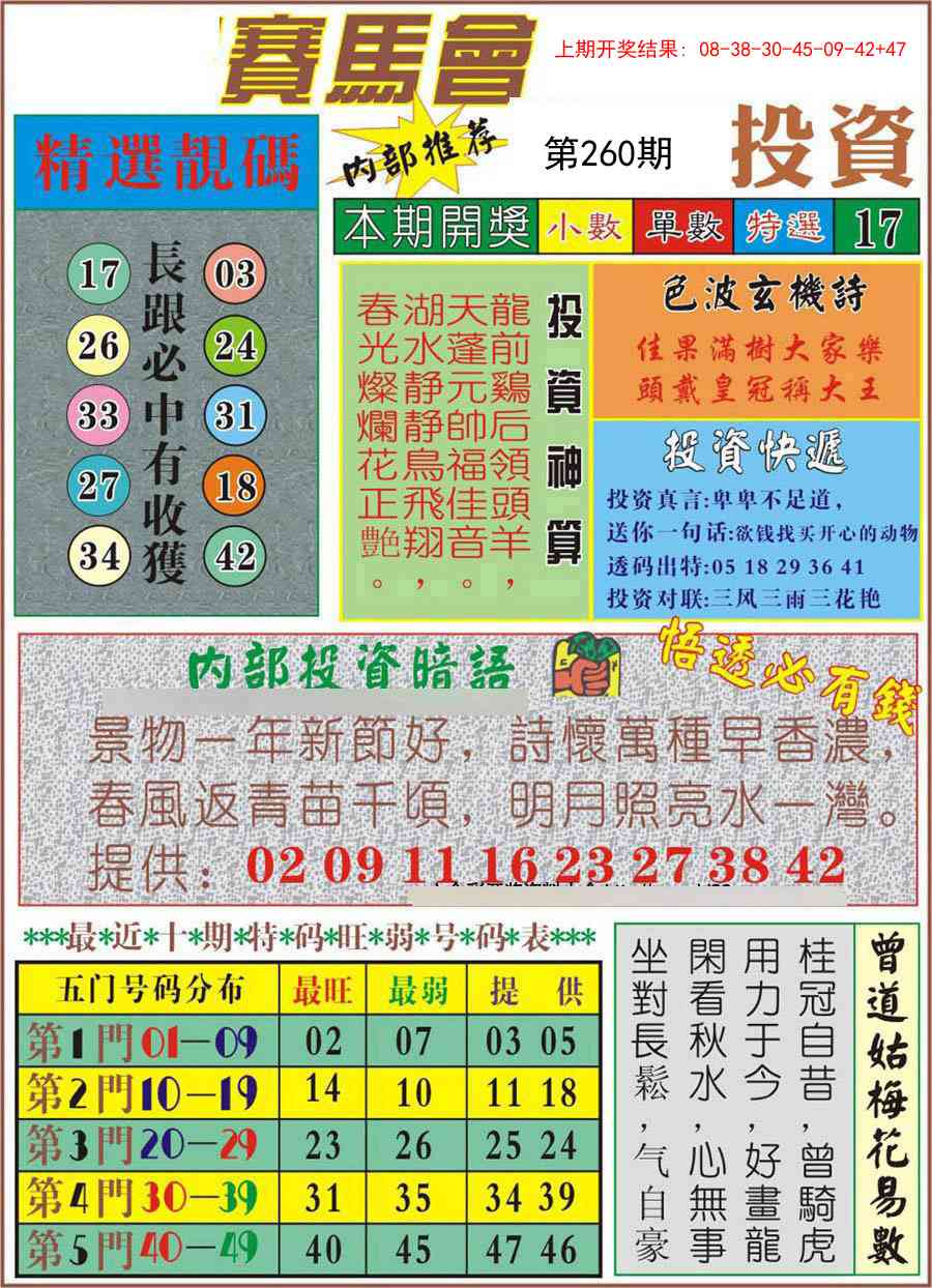 260期马会投资[图]