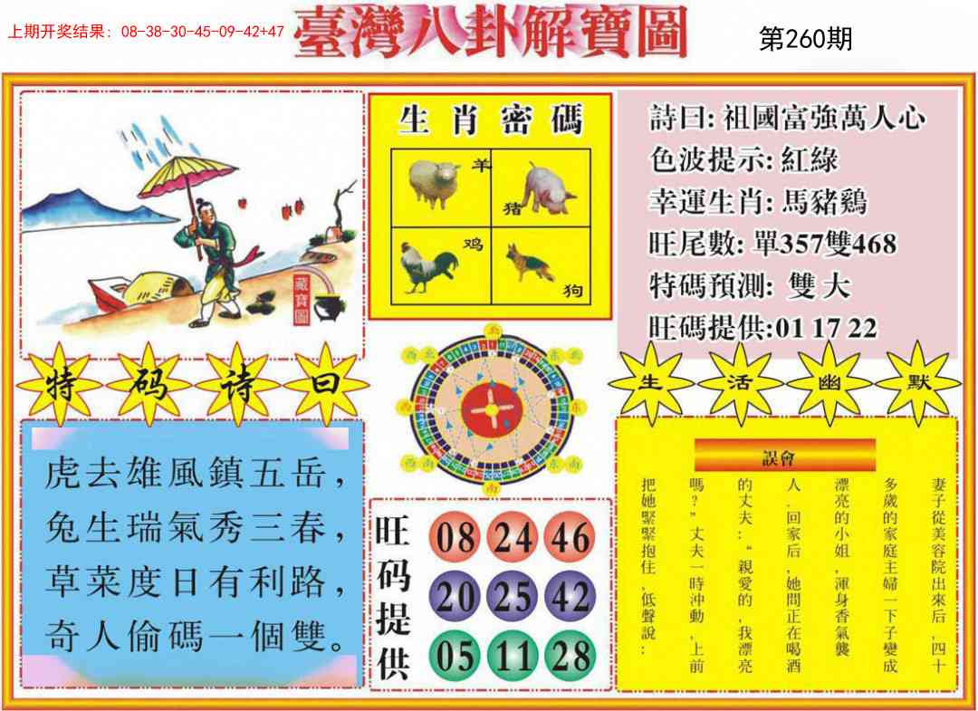 260期台湾八卦解宝图[图]