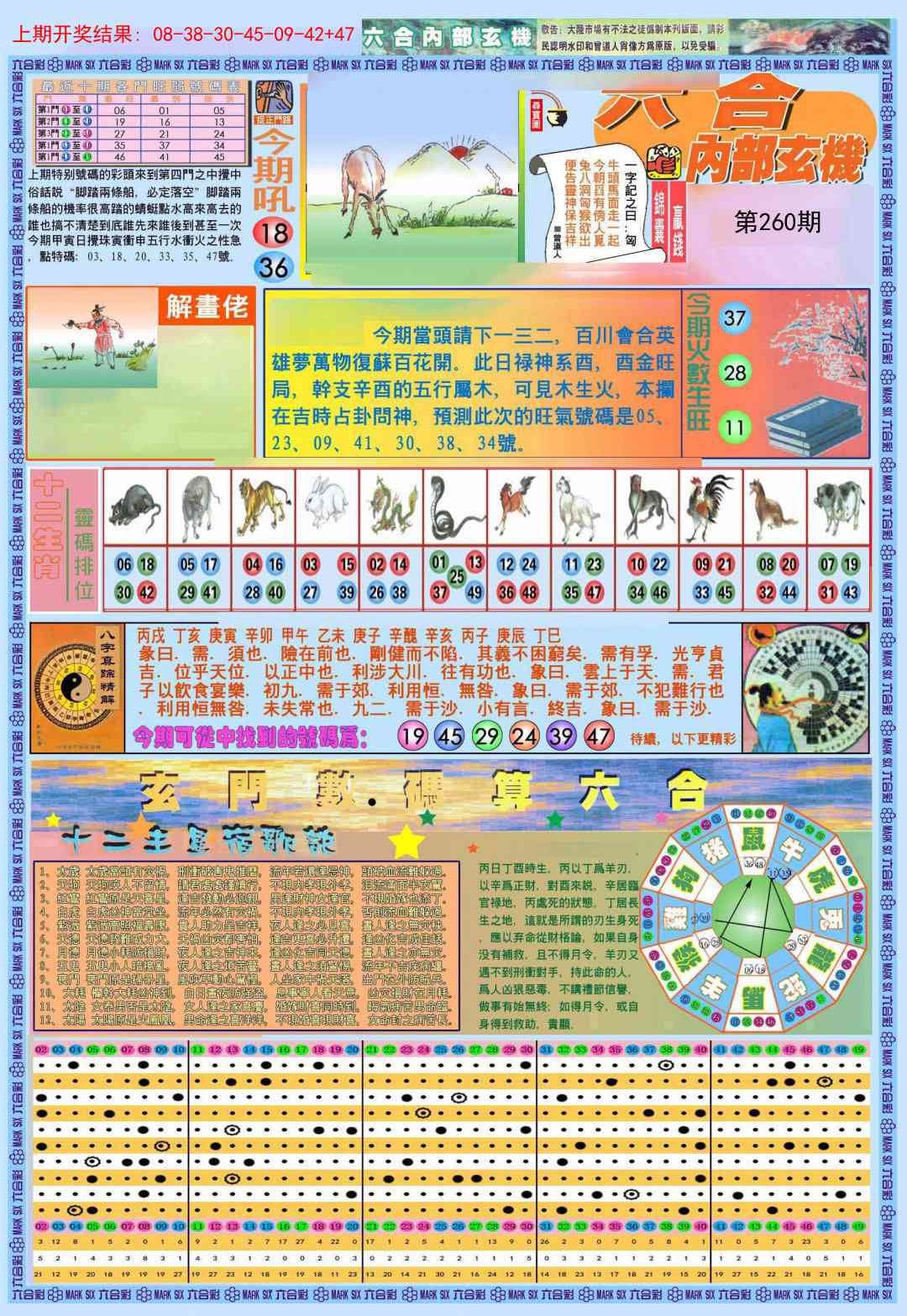 260期(新版)内部玄机A[图]