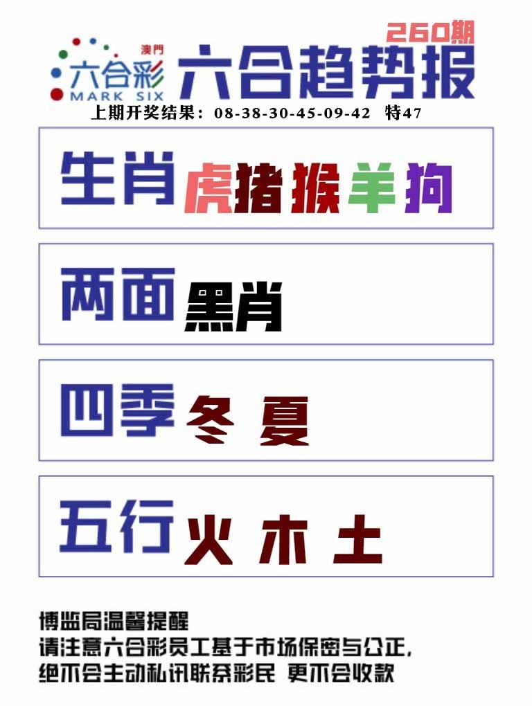 260期六合趋势图[图]
