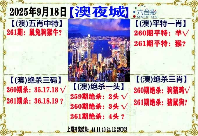 261期澳门夜城[图]