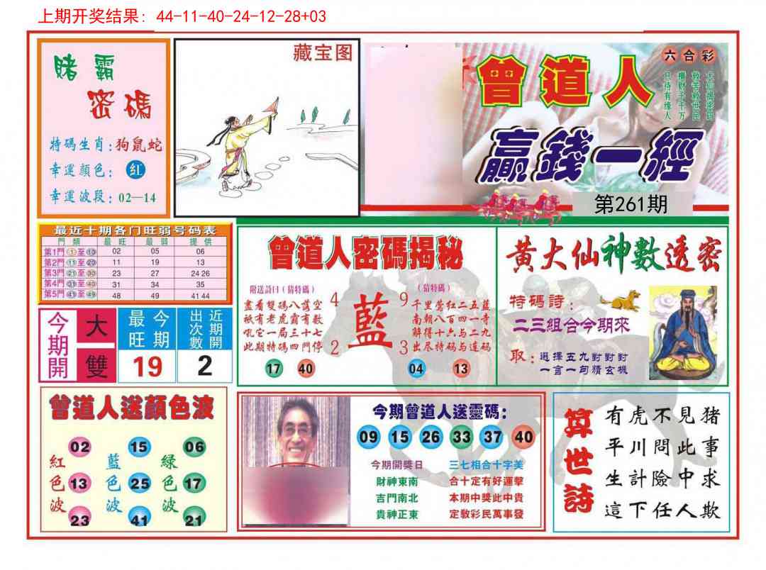 261期赢钱一经[图]