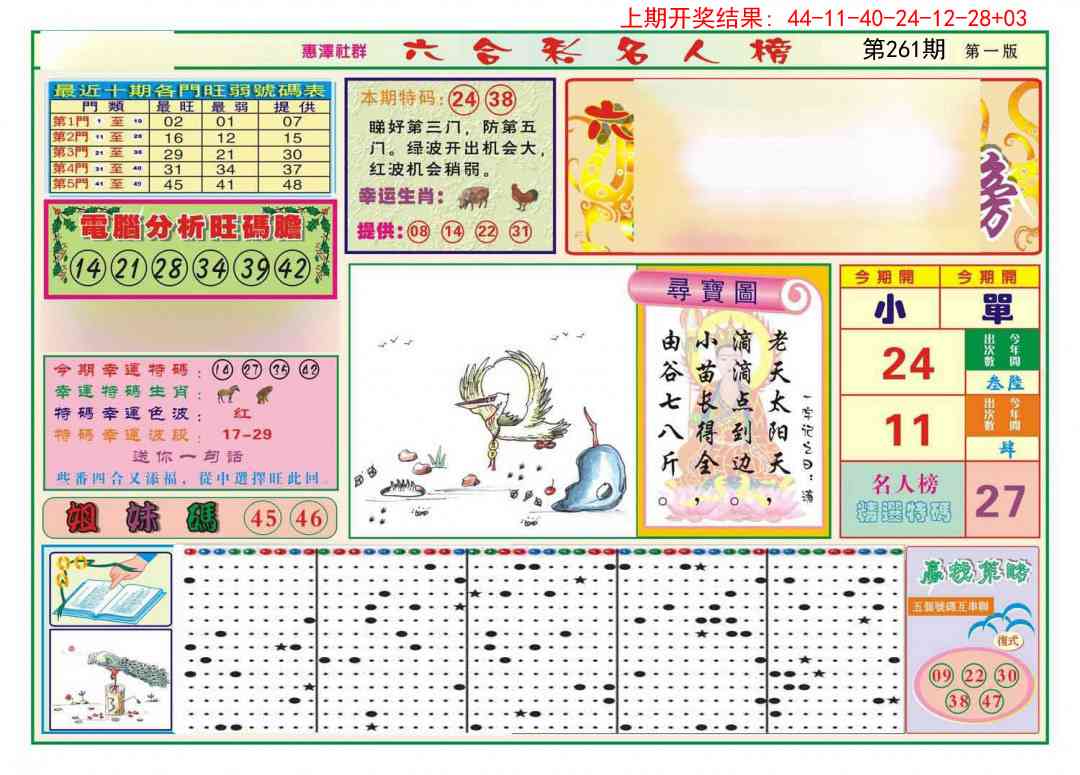 261期名人榜A[图]