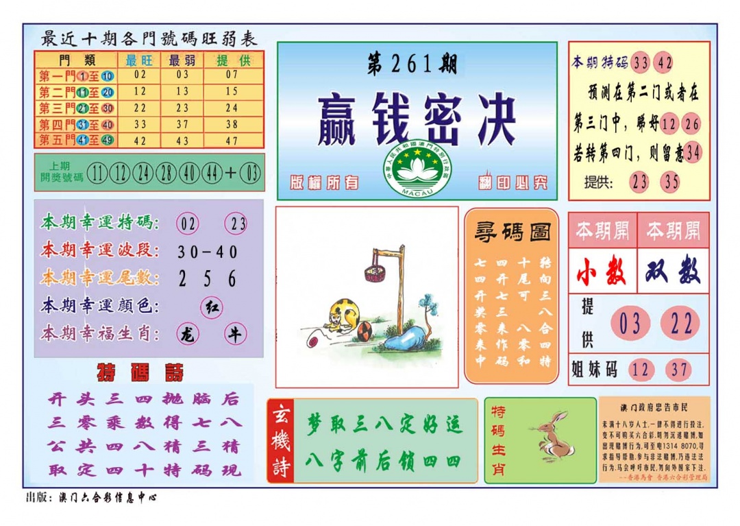 261期赢钱秘诀[图]