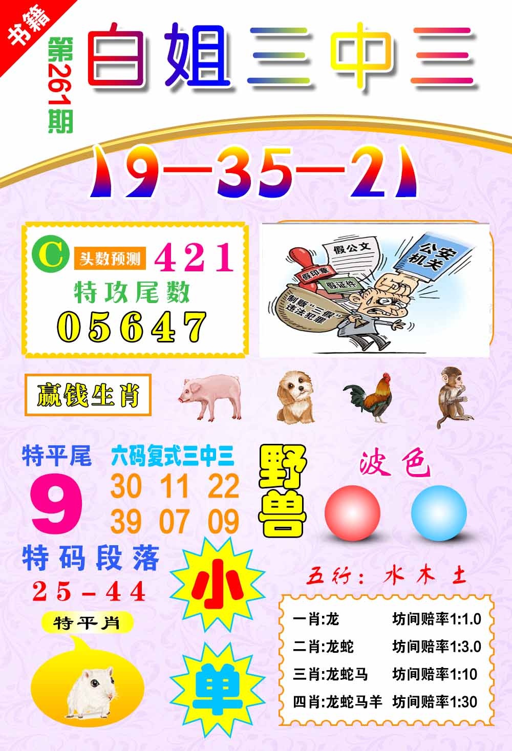 261期澳门白姐锦囊[图]