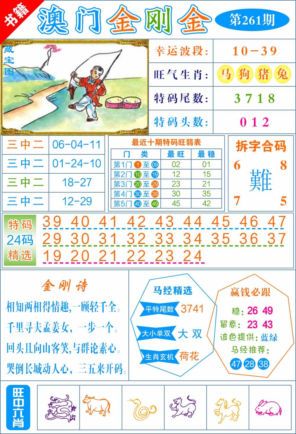 261期澳门金刚金[图]