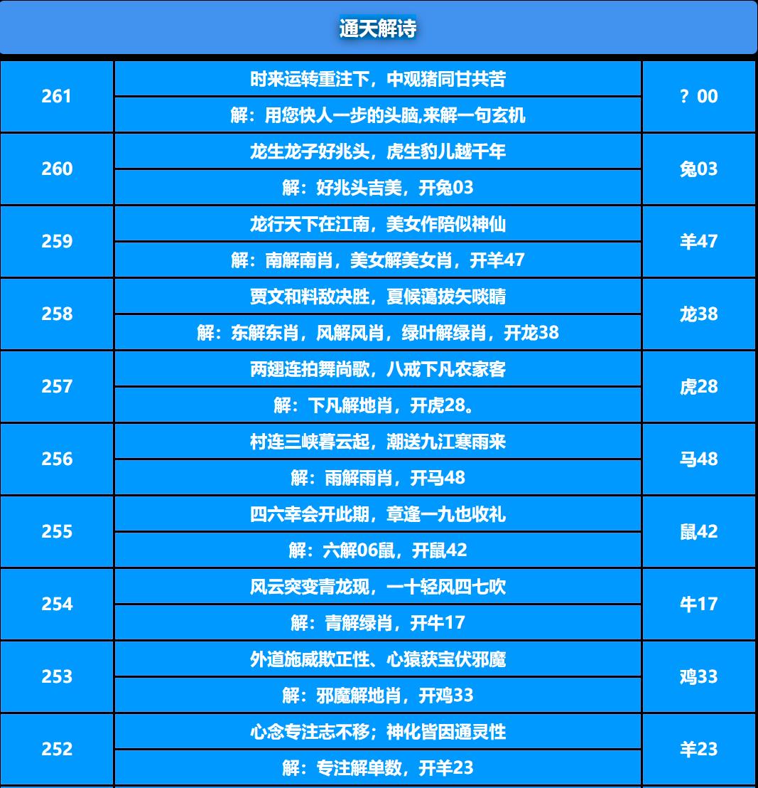 261期通天解诗[图]