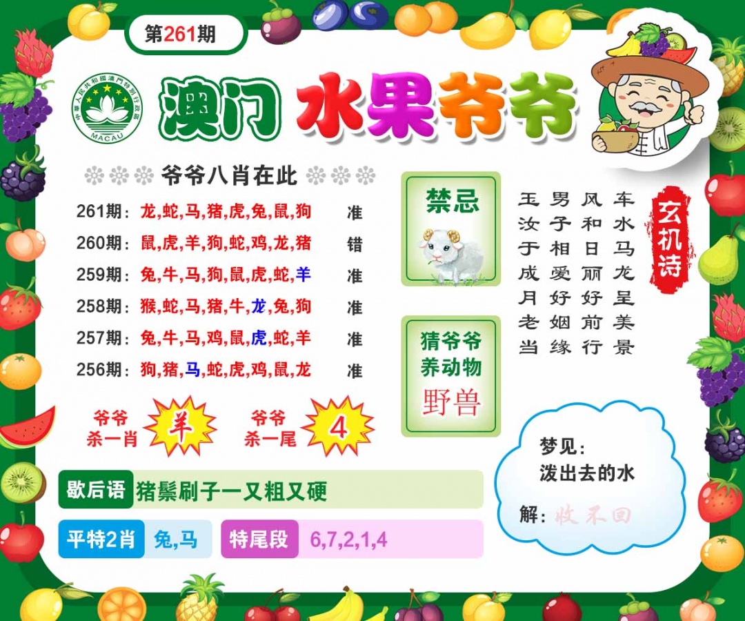 261期水果爷爷[图]