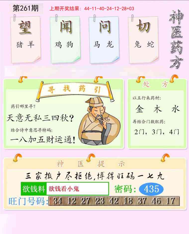 261期神医药方[图]