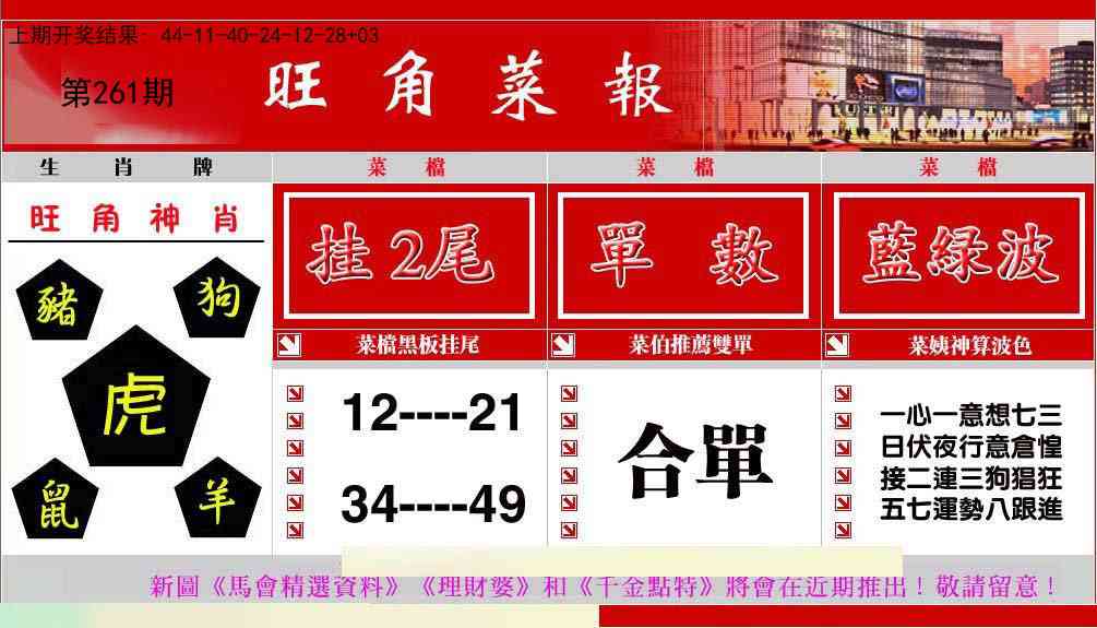 261期旺角菜报[图]