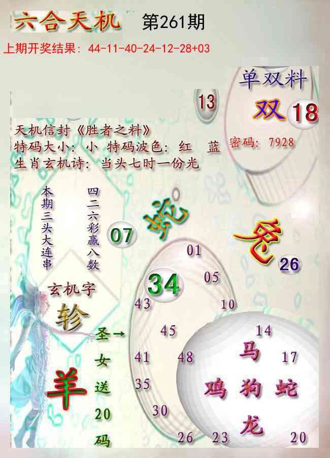 261期天机报[图]
