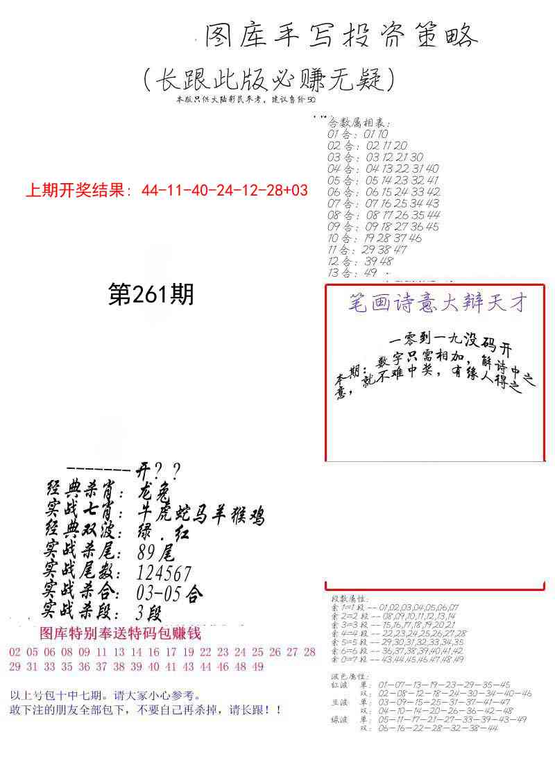 261期手写投资策略[图]
