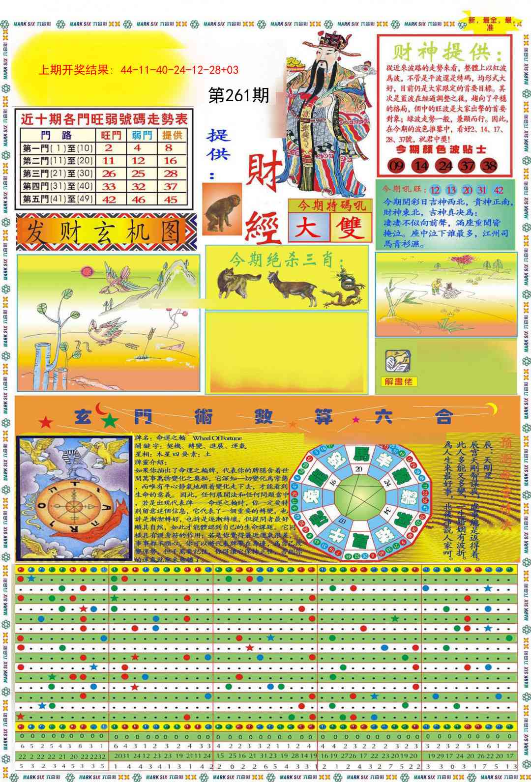 261期九龍财经A(推荐)[图]