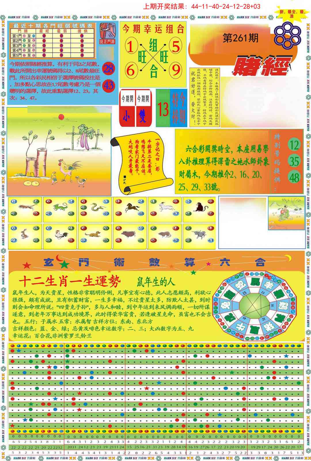 261期九龍赌经A(推荐)[图]