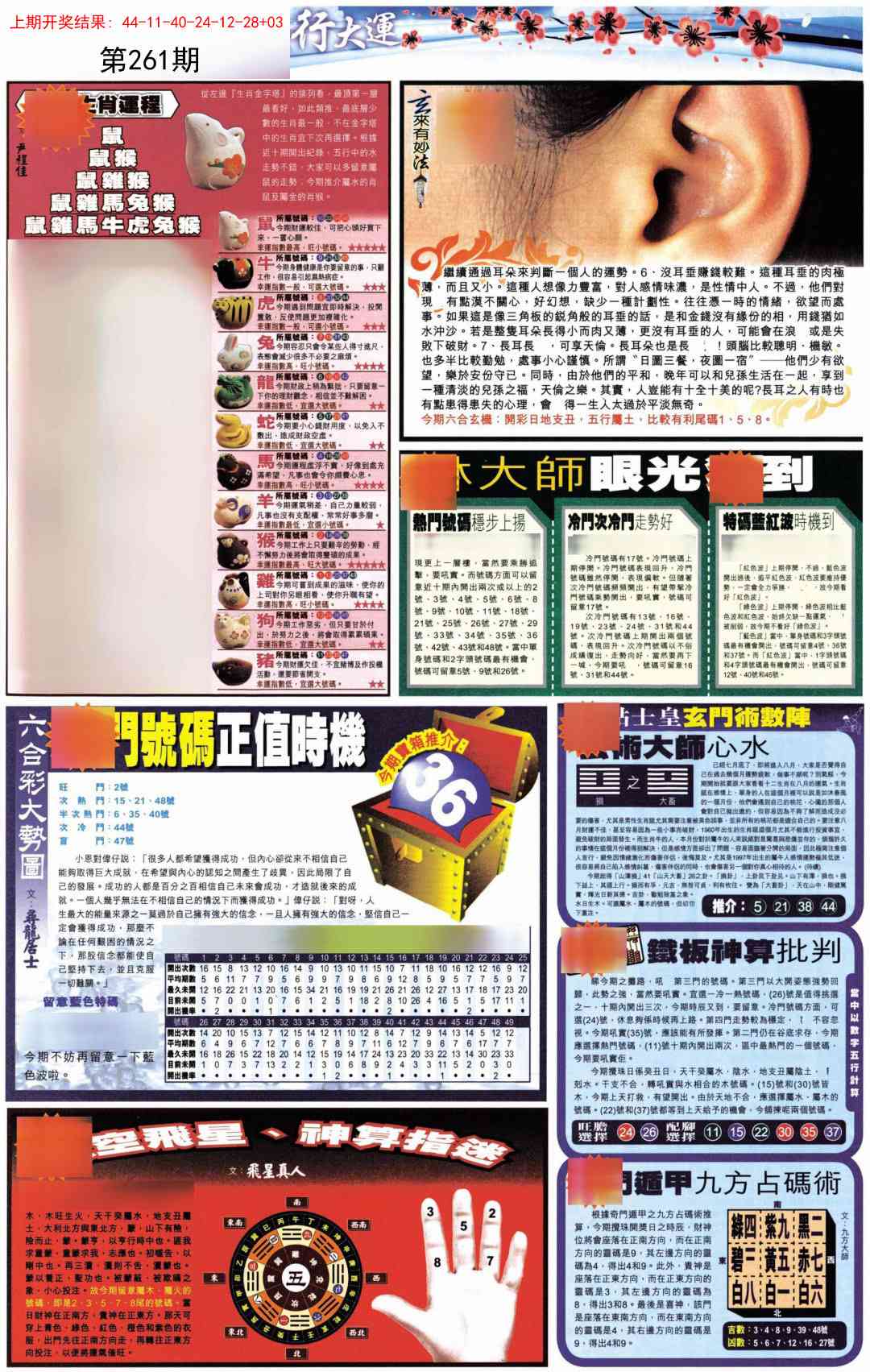 261期贴士皇C加大版[图]