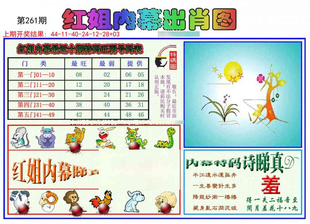 261期红姐内幕出肖[图]