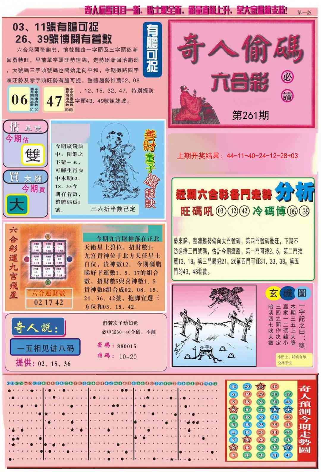 261期老奇人偷码A[图]