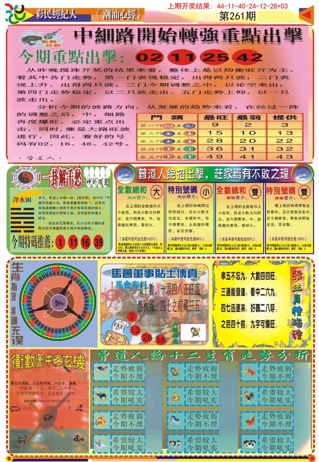 261期潮汕心经B[图]