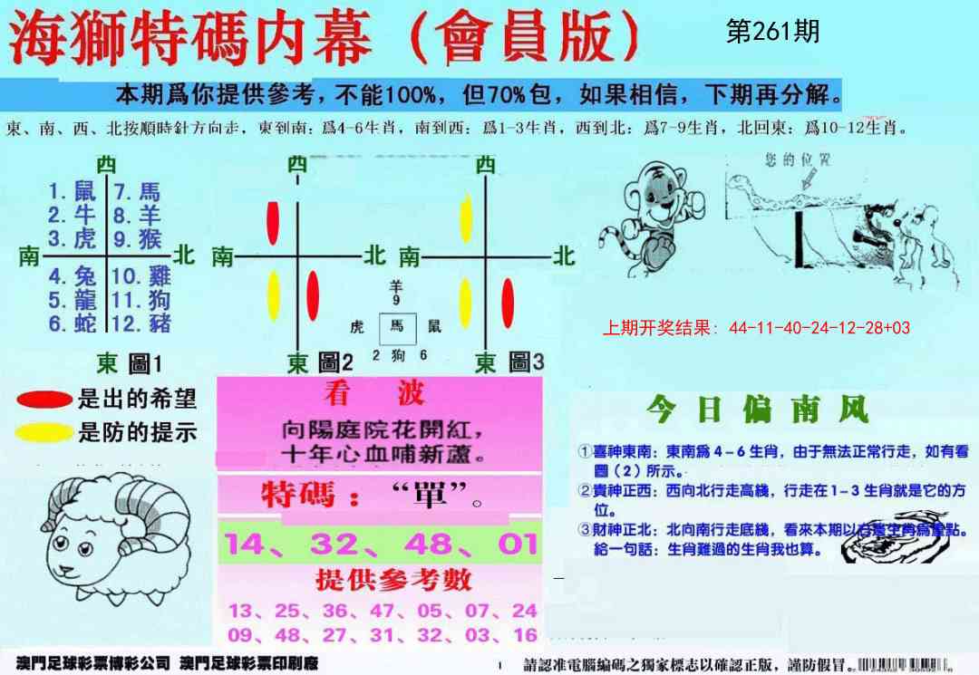 261期另版海狮特码内幕报[图]