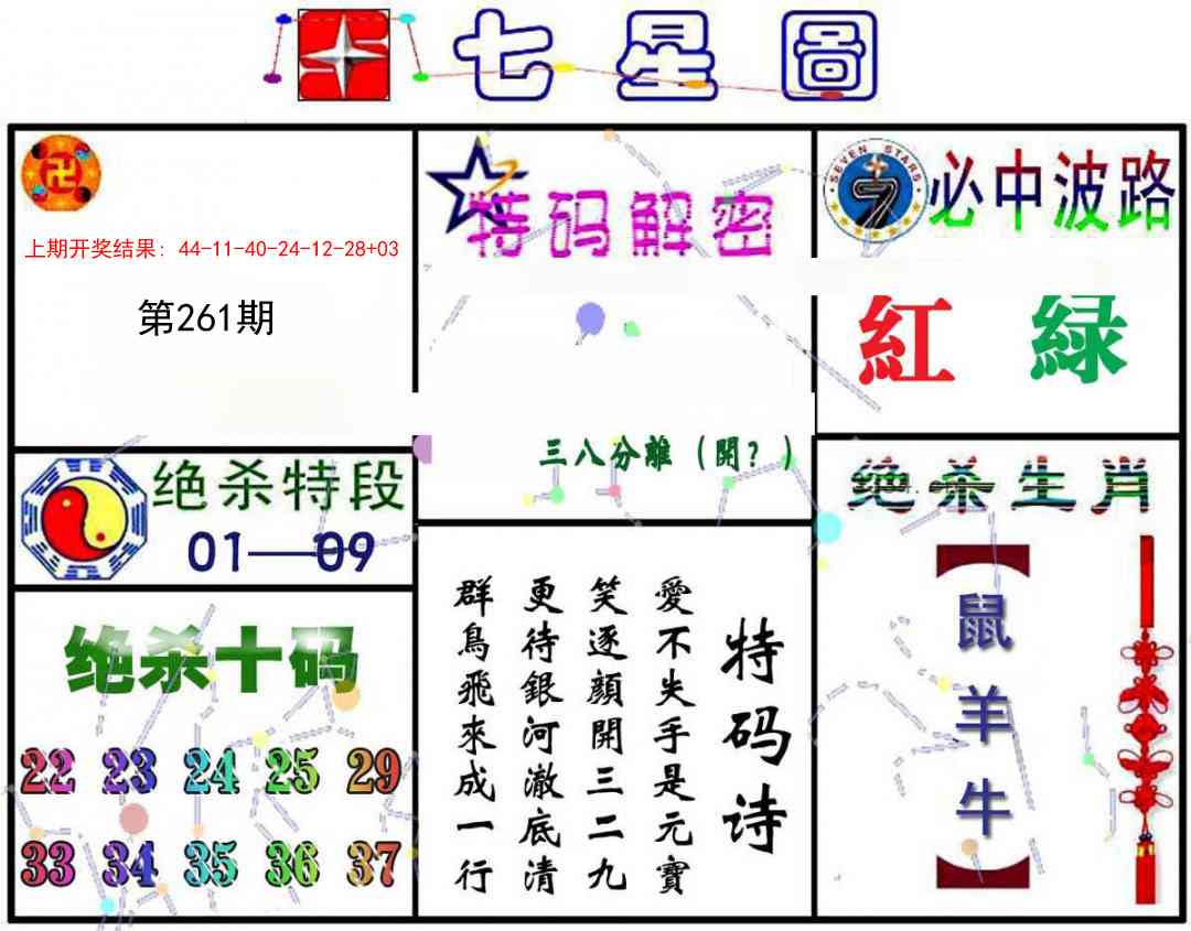 261期七星图A[图]