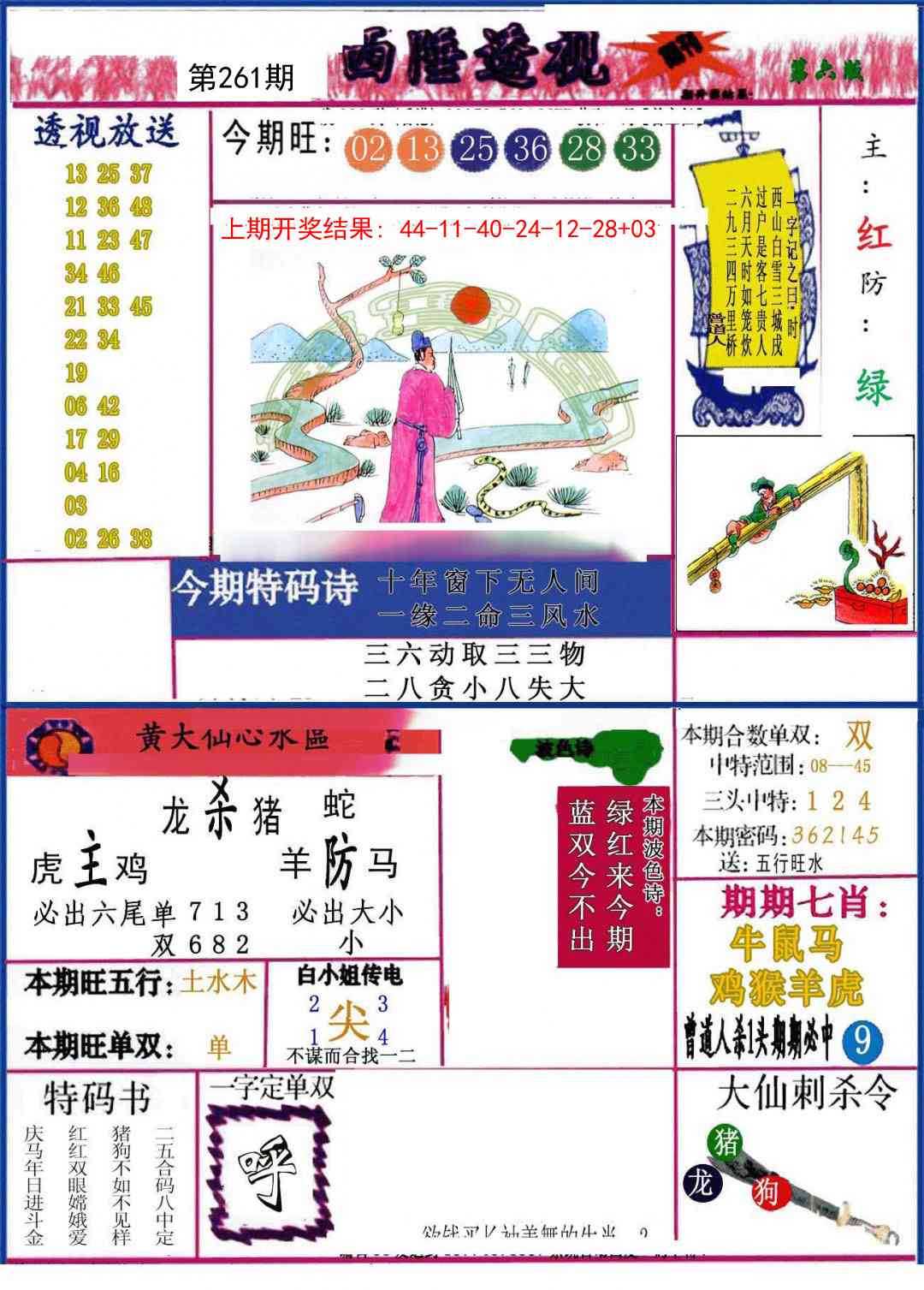 261期西陲透视[图]