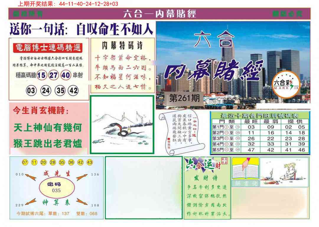 261期内幕赌经[图]