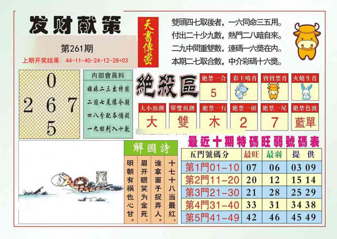 261期发财献策[图]
