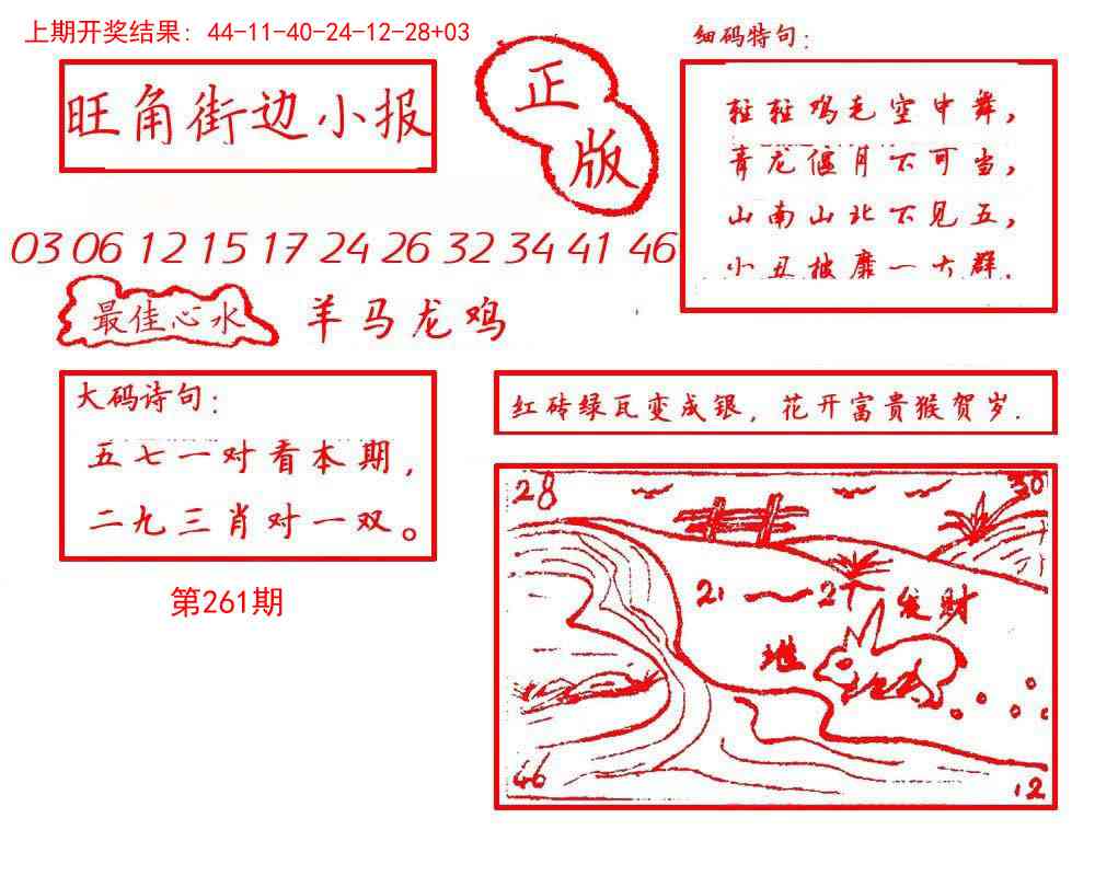 261期旺角街边小报[图]