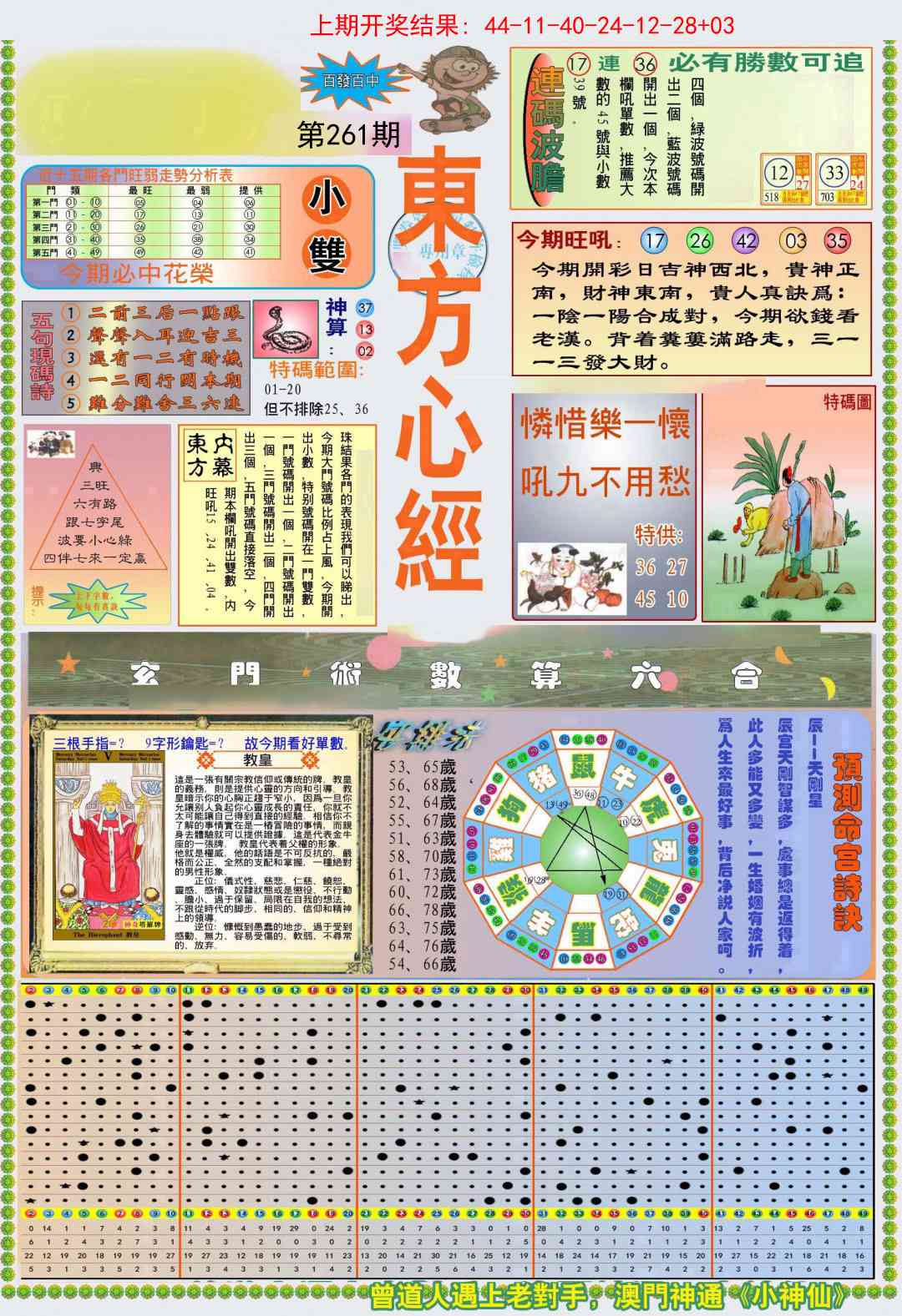 261期(新版)东方心经A[图]