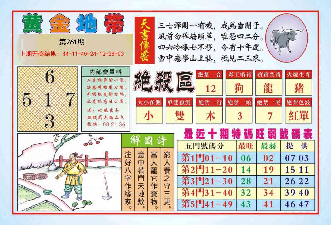 261期黄金地带[图]