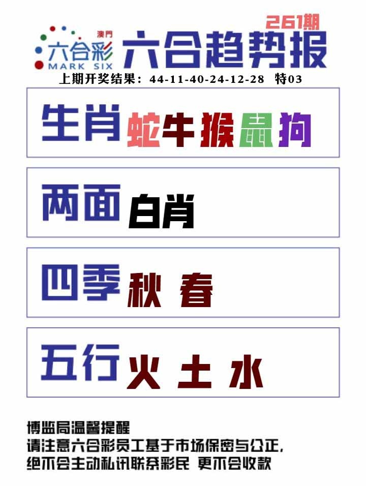 261期六合趋势图[图]