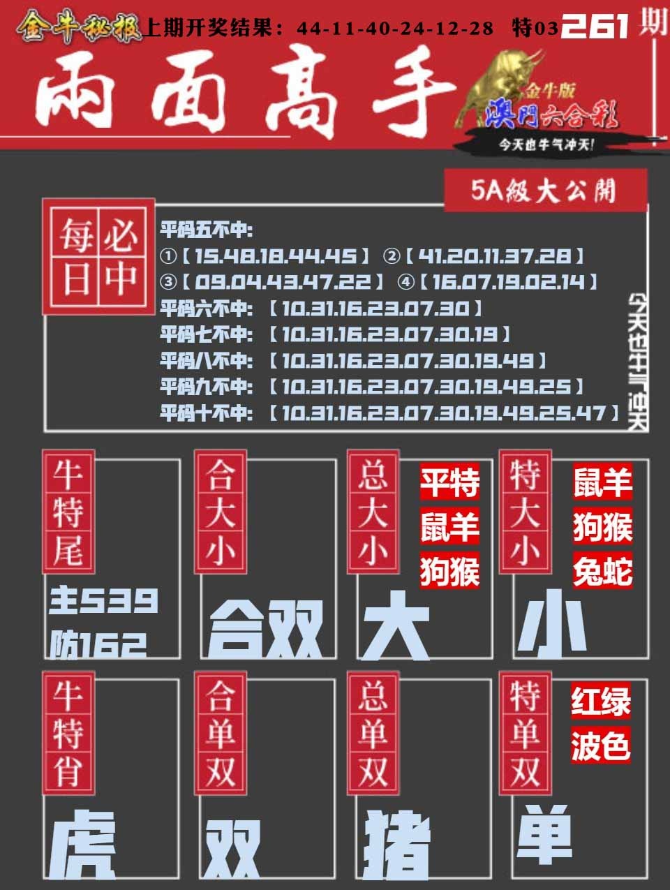 261期金牛两面高手[图]