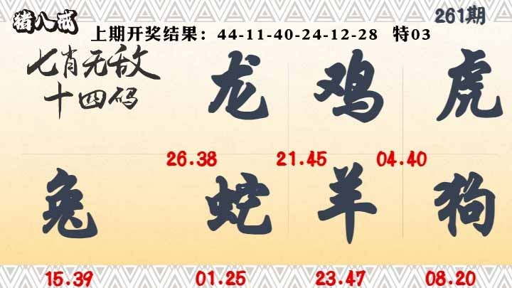 261期七肖无敌14码[图]