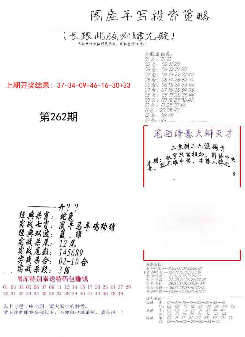 262期手写投资策略[图]